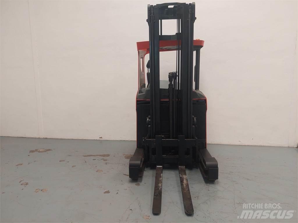 BT RRE 140 H Retraky