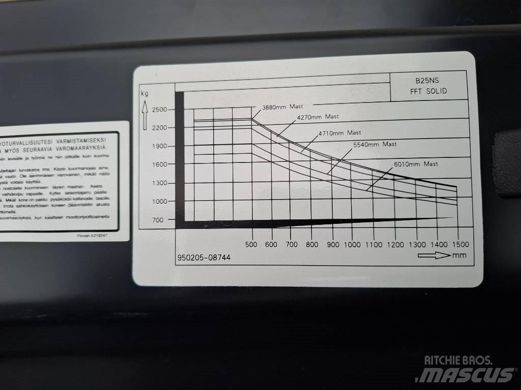 Bobcat B25NS Akumulátorové vozíky
