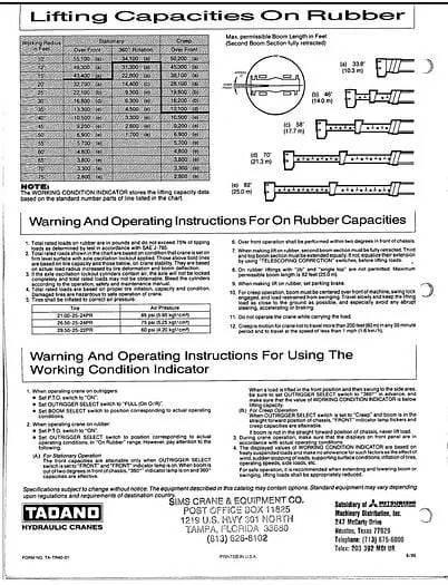 Tadano tr-400e Univerzální terénní jeřáby