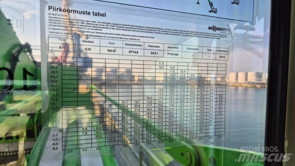 Sennebogen 875 Stroje pro manipulaci s odpadem