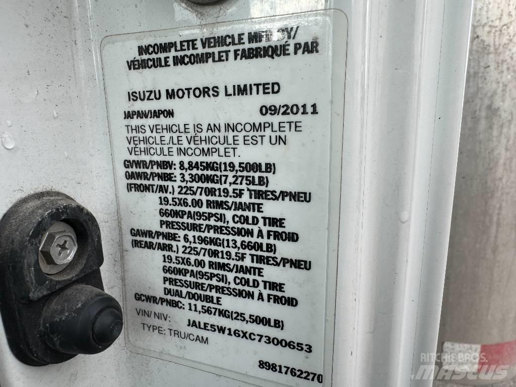 Isuzu NRR Dodávky