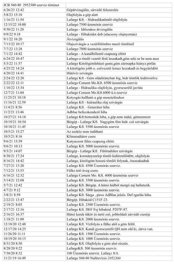 JCB 560-80 Teleskopické nakladače pro zemědělství