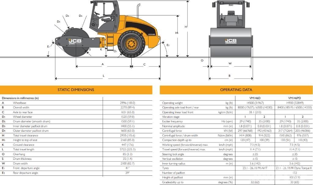 JCB Vibromax VM 146 Půdní kompaktory