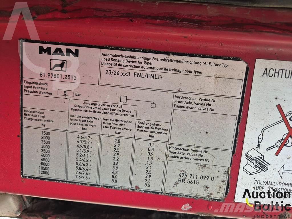 MAN 26.403 Sklápěče