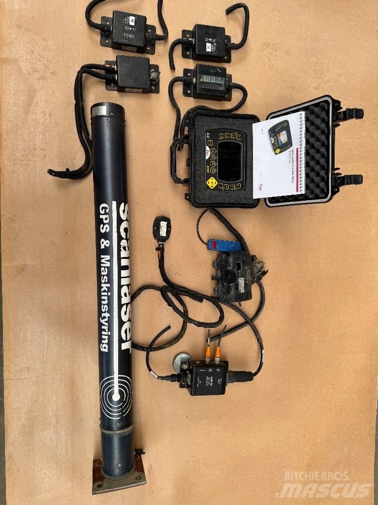 Leica ICP 31, Gps set Ostatní komponenty