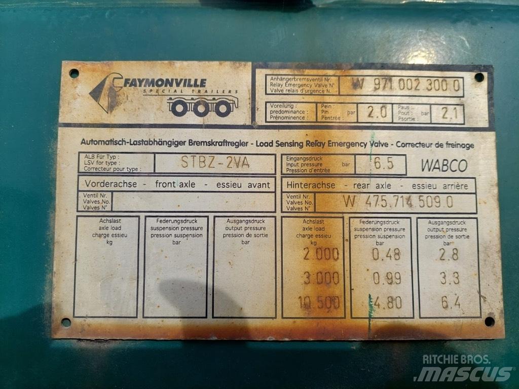 Faymonville STBZ-2VA Podvalníkové návěsy