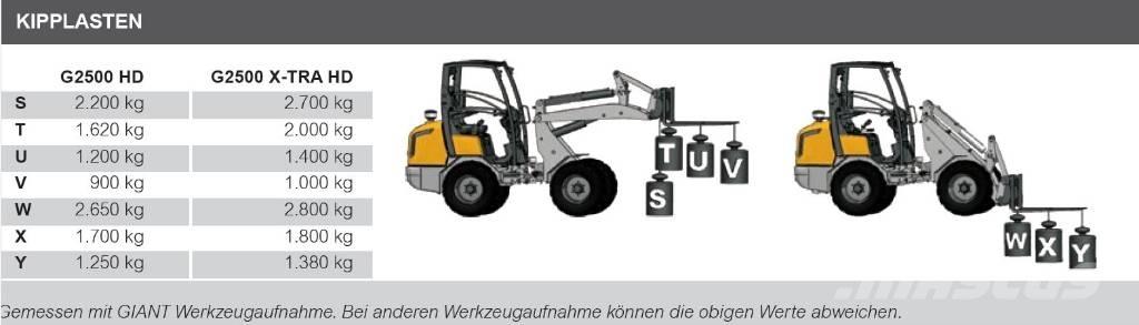 GiANT G 2500 X-Tra Kolové nakladače