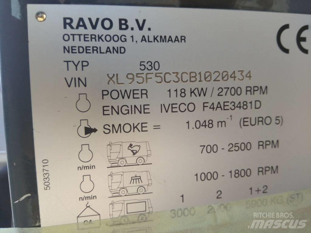 Ravo 530CD Zametací stroje