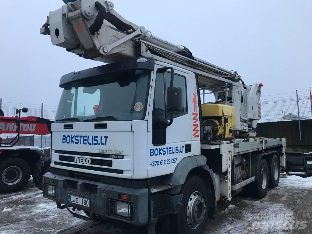 Eagle EAGLE 3526 Autoplošiny