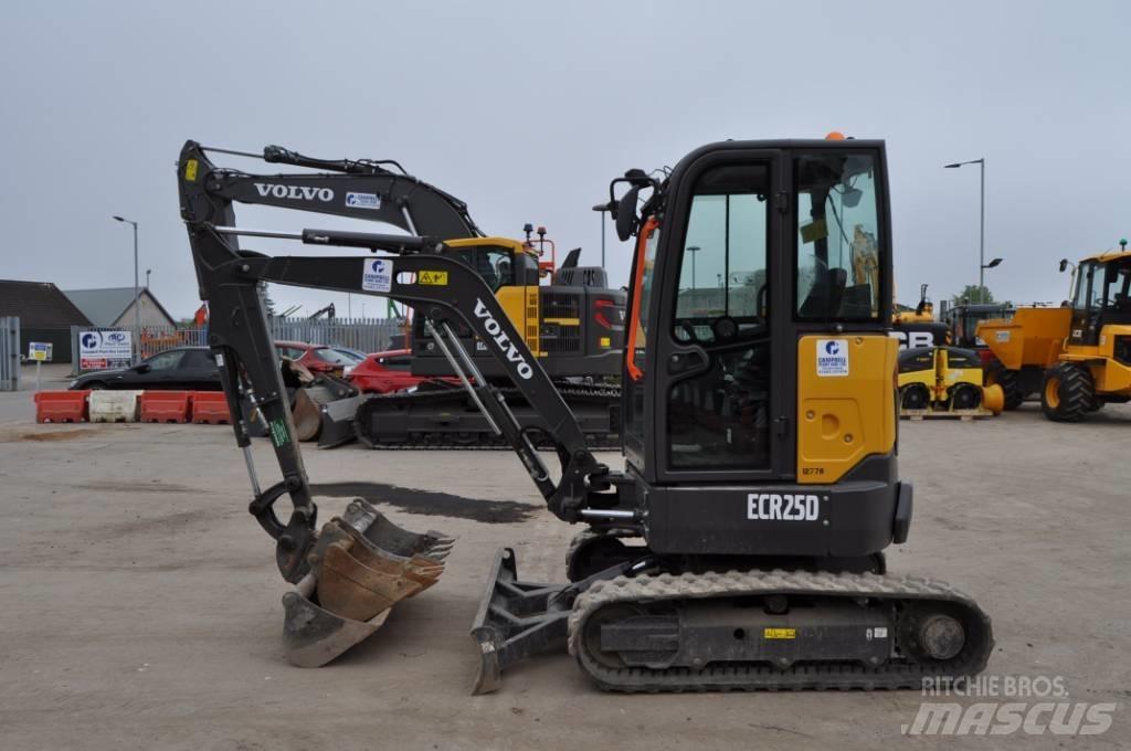 Volvo ECR 25 D Mini rýpadla < 7t