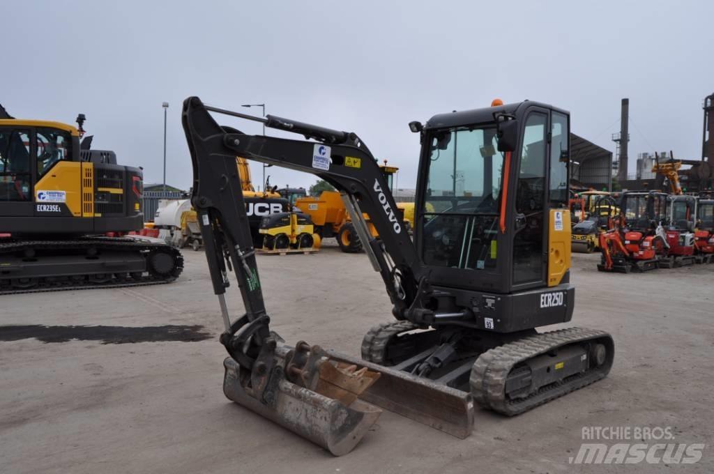Volvo ECR 25 D Mini rýpadla < 7t