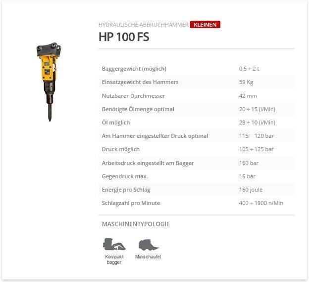 Indeco HP 100 FS Bourací kladiva / Sbíječky