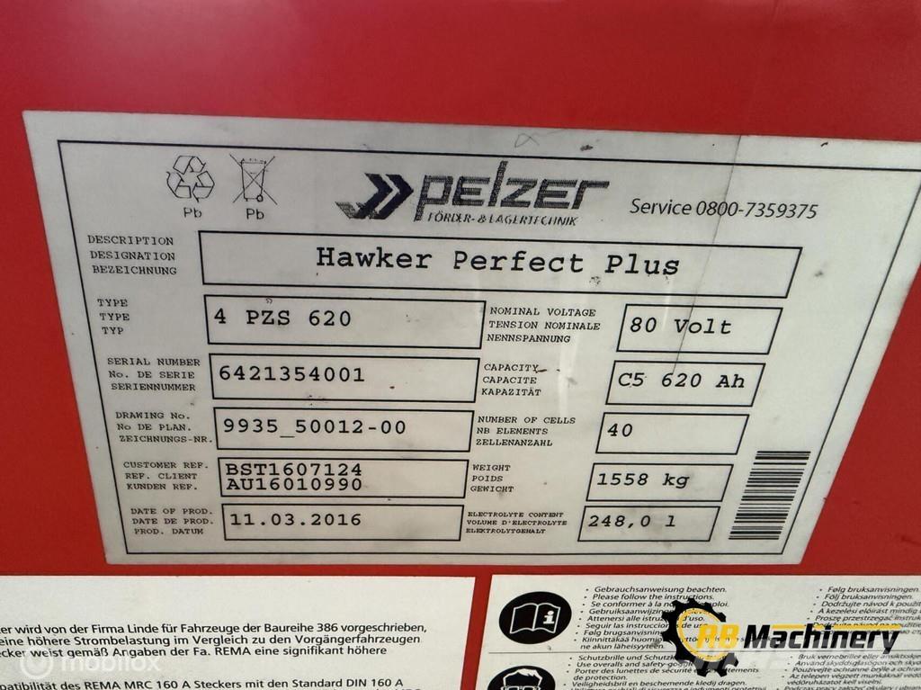 CAT EP25K PAC Další