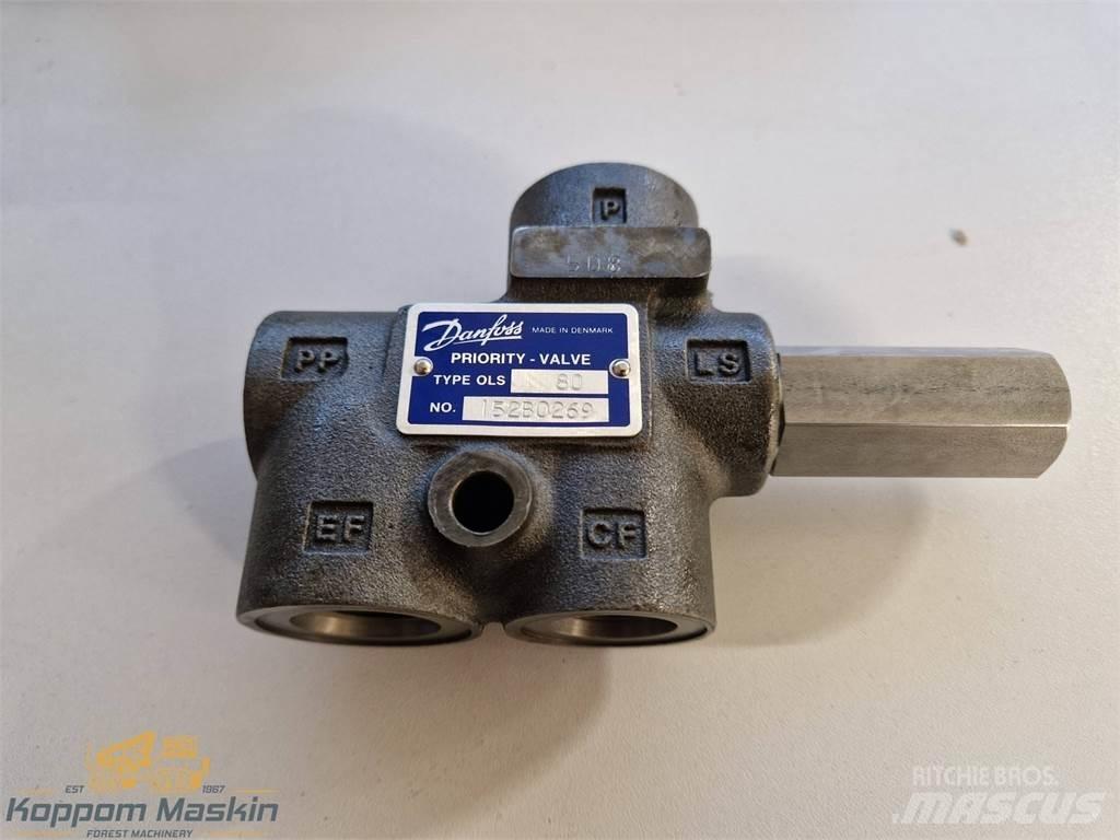 Eco Log 7003948 Hydraulika