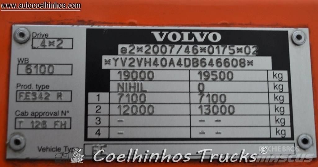 Volvo FE260 Skříňová nástavba