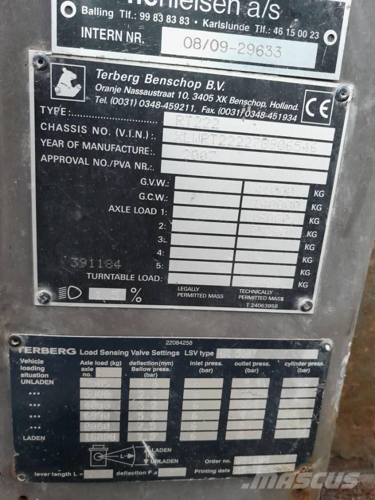 Terberg RT 222 Terminálový tahač