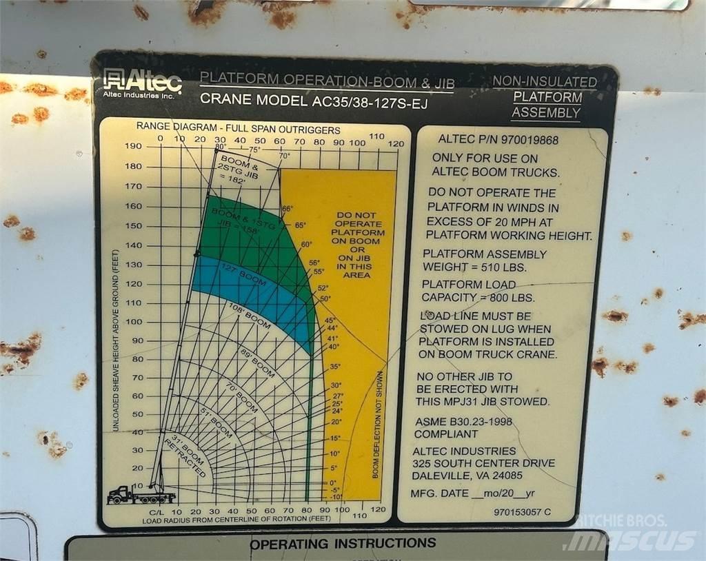 Altec 970019868 Součásti a zařízení k jeřábům