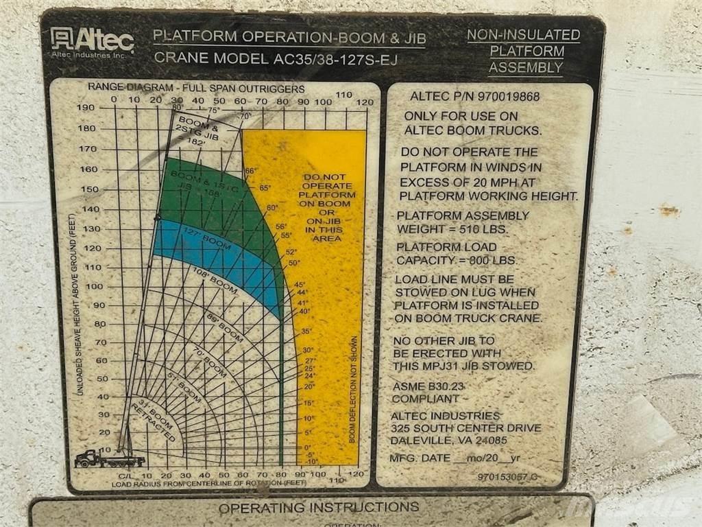 Altec 970019868 Součásti a zařízení k jeřábům