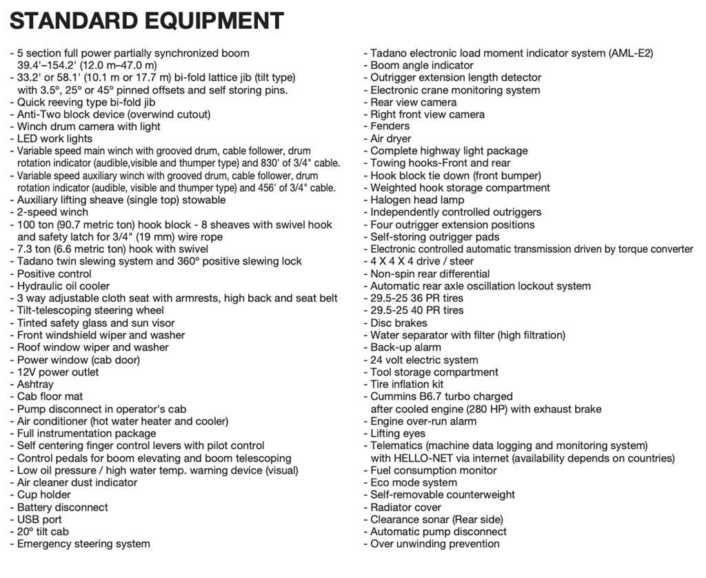 Tadano GR-900XL-4 Jeřáby pro těžký terén