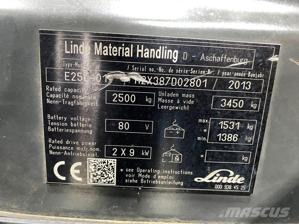 Linde E25L Další