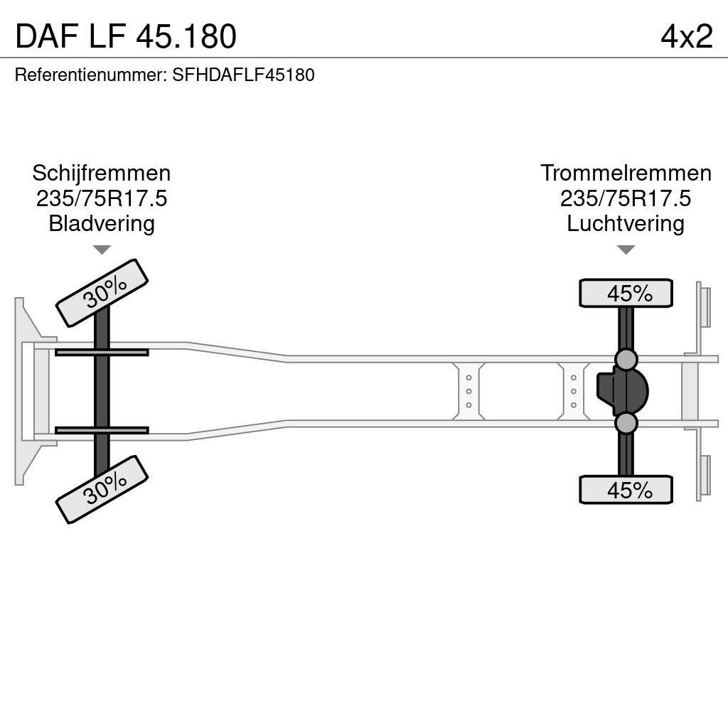 DAF LF 45.180 Univerzální terénní jeřáby