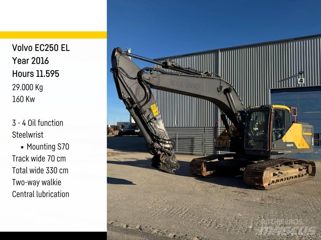 Volvo EC 250 EL Pásová rýpadla