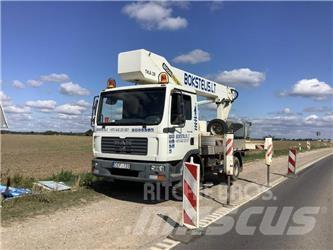 Palfinger TKA 28 KS Autoplošiny