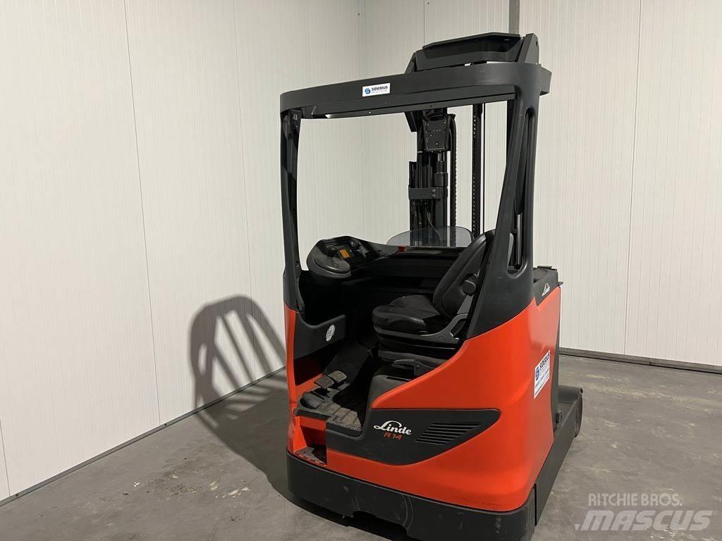 Linde R14 Retraky