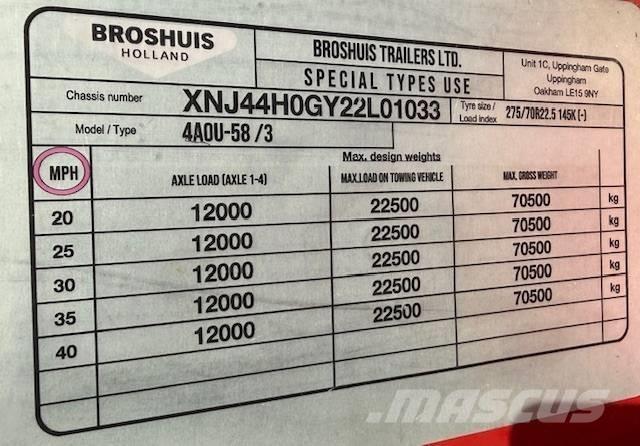 Broshuis 4A0U-58 / 3 Další přívěsy