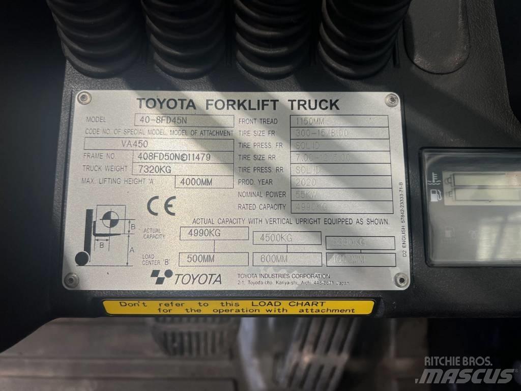 Toyota 40-8FD45N Dieselové vozíky