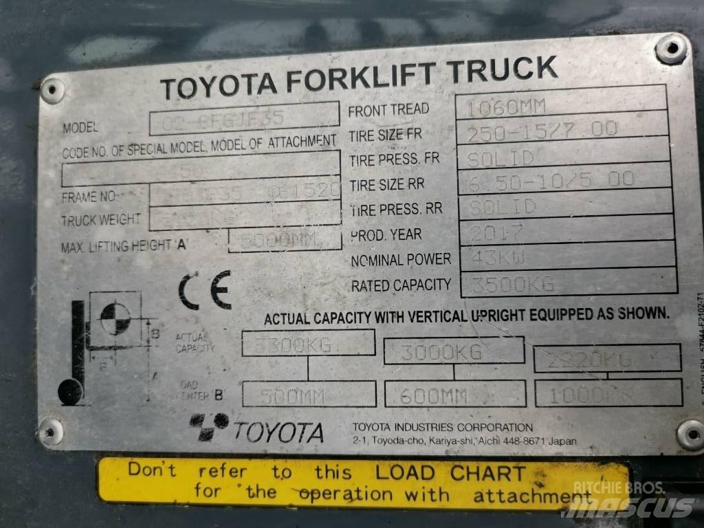 Toyota 02-8FGJF35 LPG vozíky