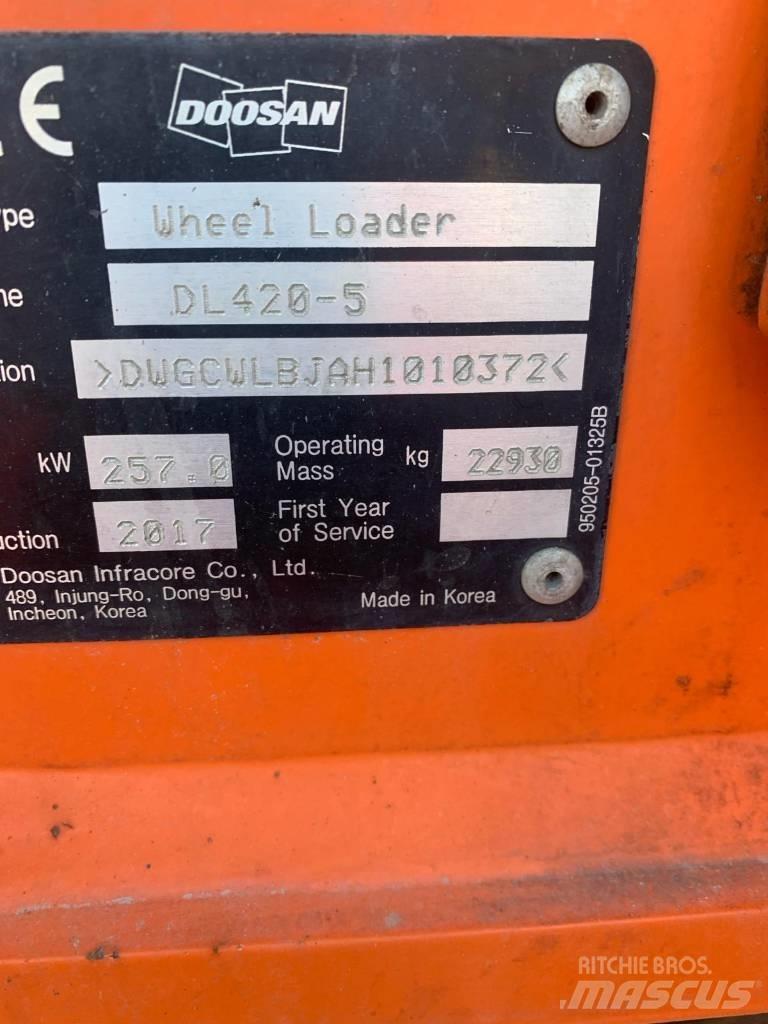 Doosan DL 420-5 Kolové nakladače