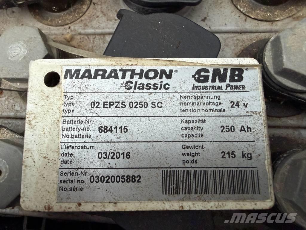 Manitou 100 VJR Vertikální sloupové výtahy