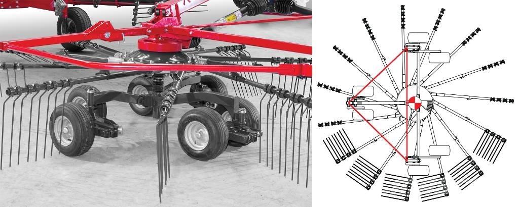 SIP STAR R 430 - 12 T Žací stroje
