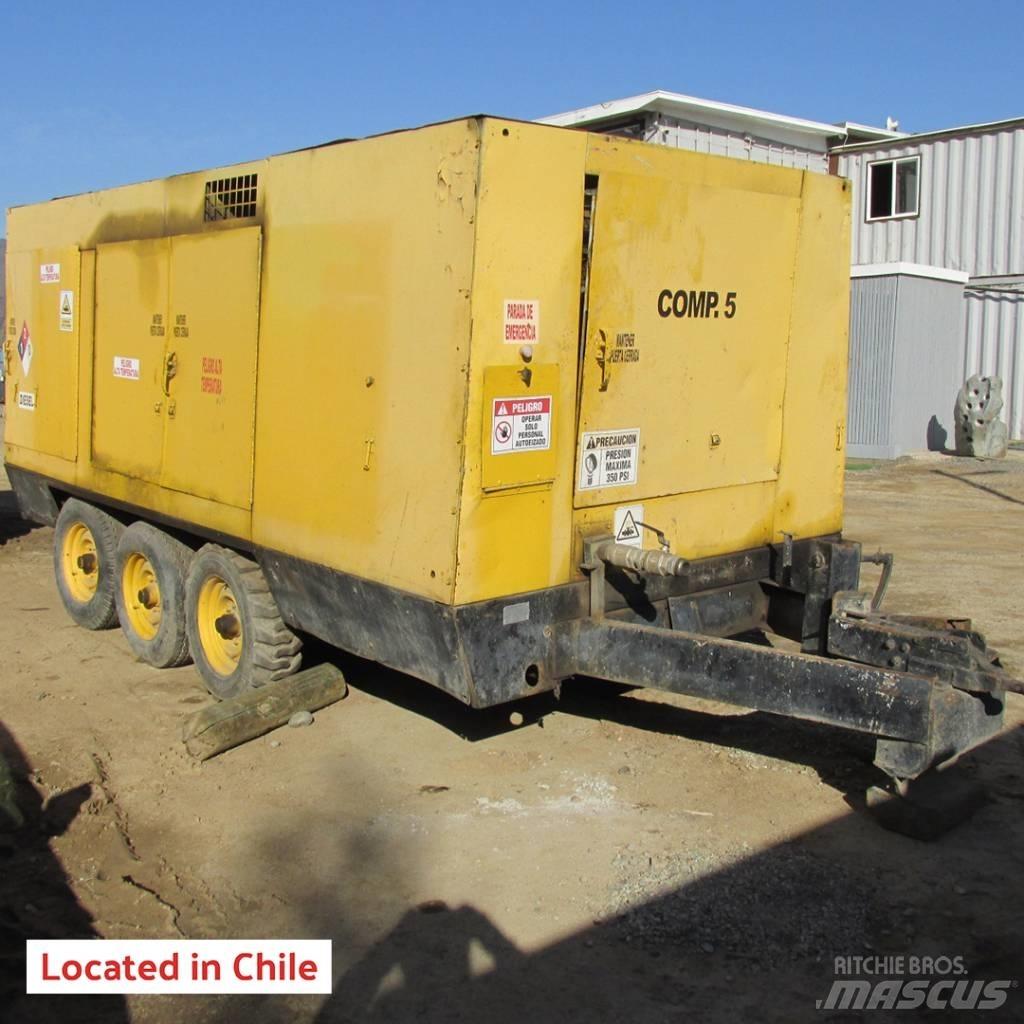 Sullair 900XH Kompresory