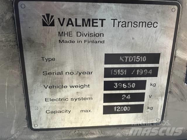 Valmet KTD 1510 Lesnictví – ostatní