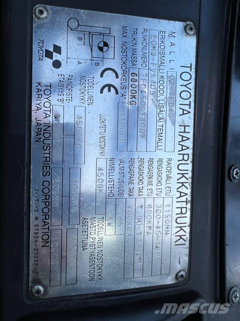 Toyota 02-7 FD 40 Dieselové vozíky