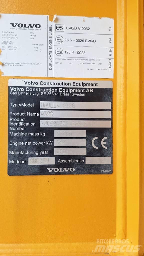Volvo A30G Kloubové dempry