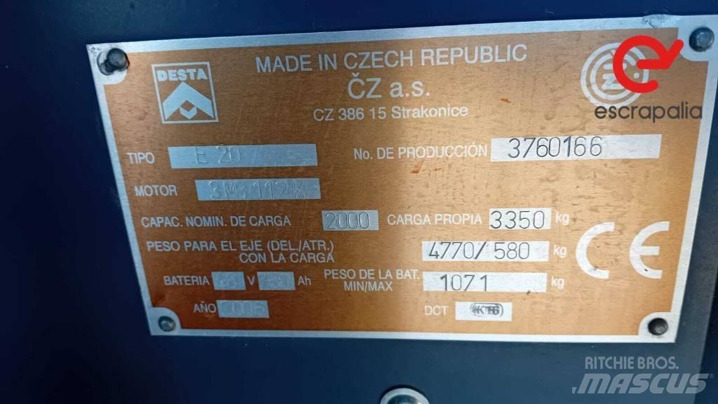 Desta E20 Teleskopické manipulátory