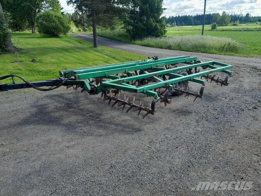 kronos 3800 Brány