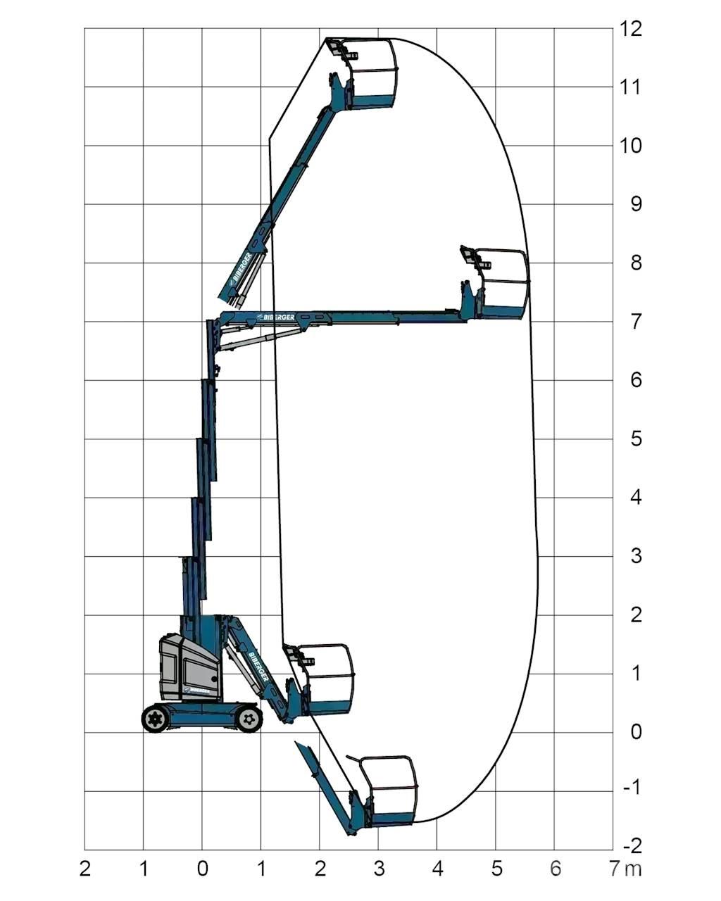 JLG Toucan 12E+ Další zvedače a plošiny