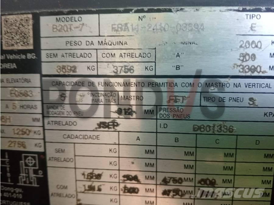 Doosan B 20 T-7 Akumulátorové vozíky