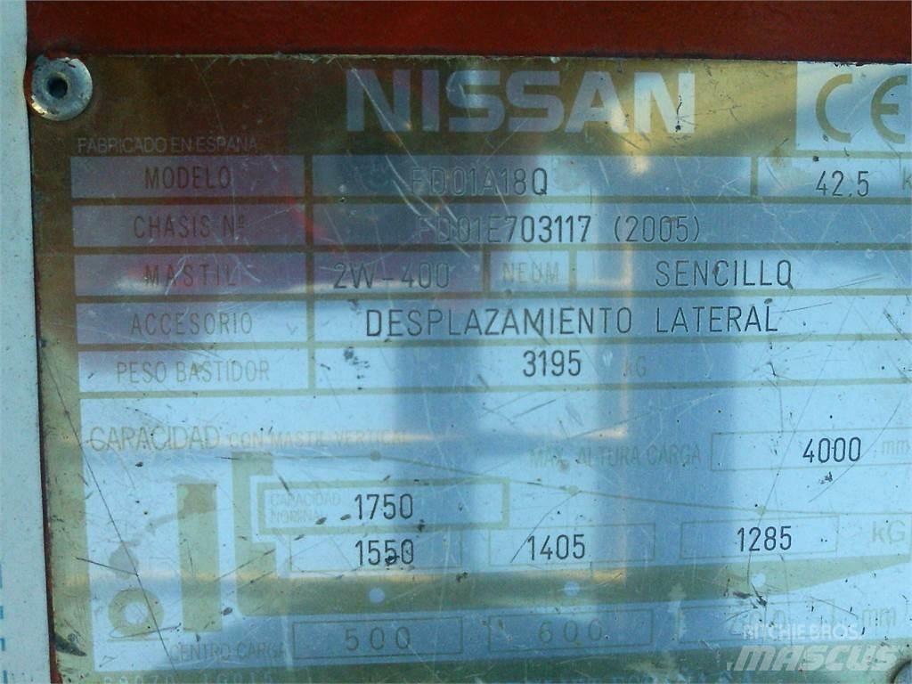 Nissan FD01A18Q Dieselové vozíky