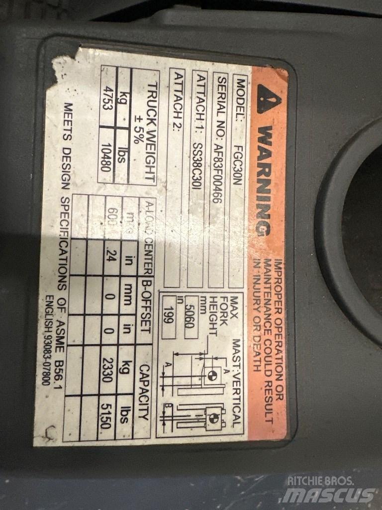 Mitsubishi FGC25N Další