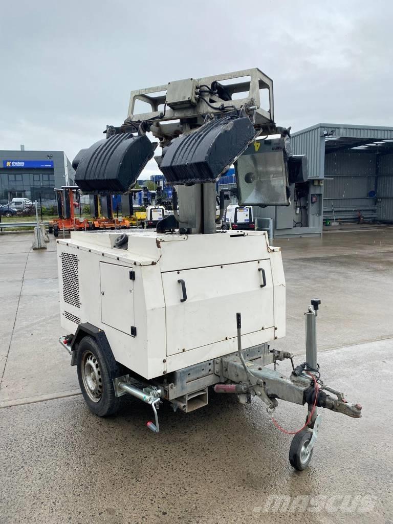  BRUNO 908P Ostatní generátory