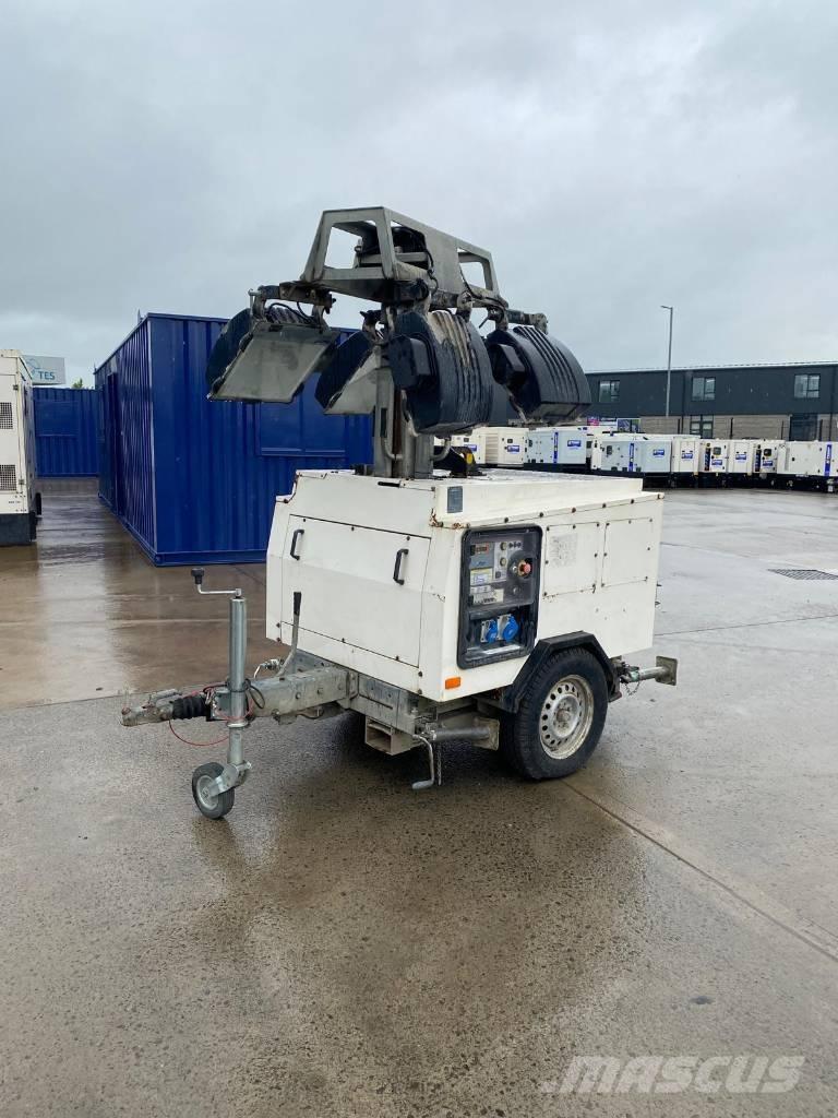  BRUNO 908P Ostatní generátory