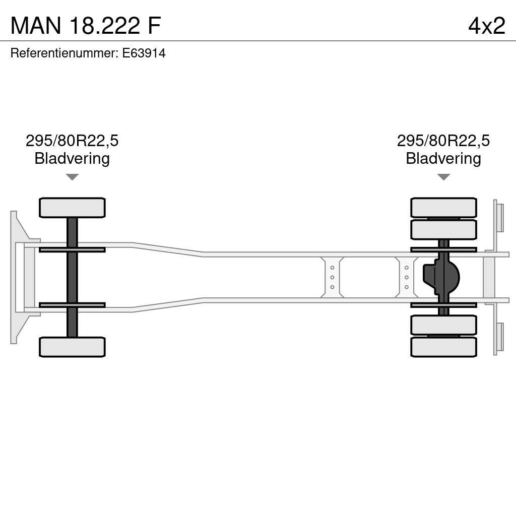 MAN 18.222 F Hákový nosič kontejnerů
