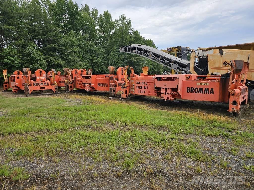 RTG SPREADER BARS Stavebnictví - ostatní