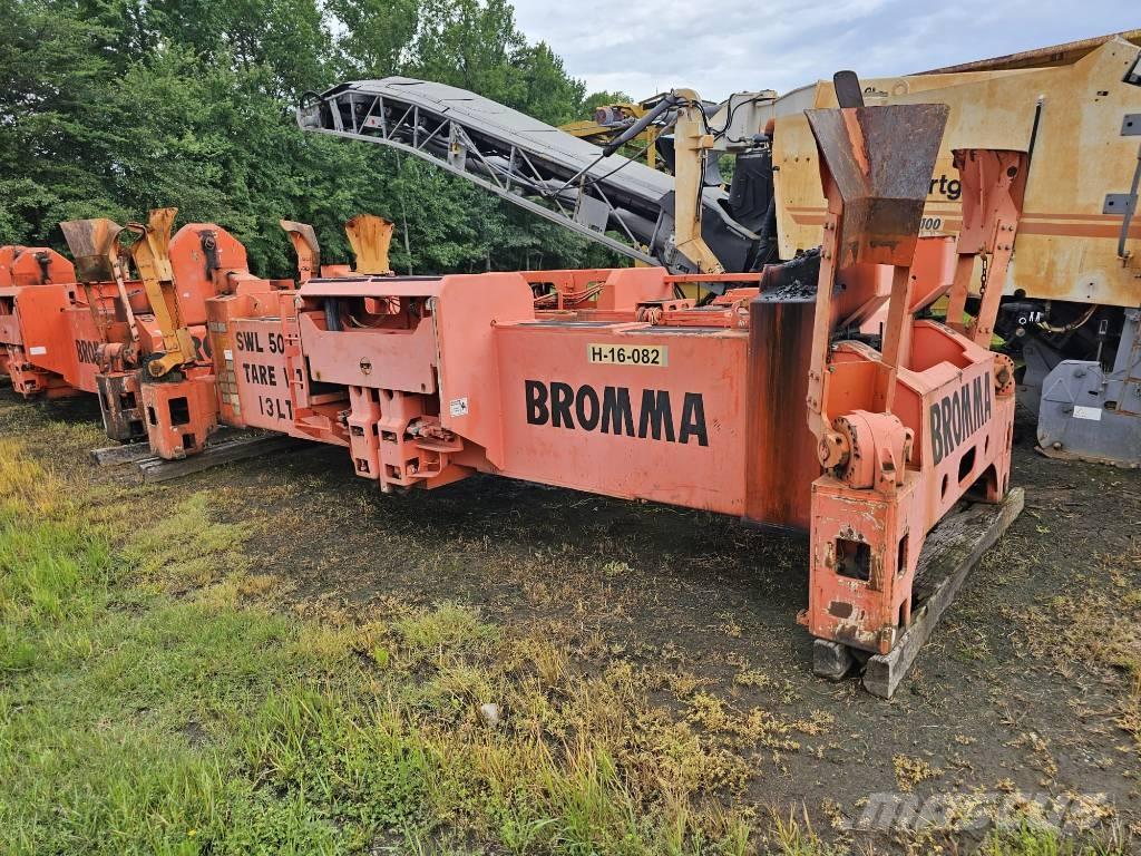 RTG SPREADER BARS Stavebnictví - ostatní