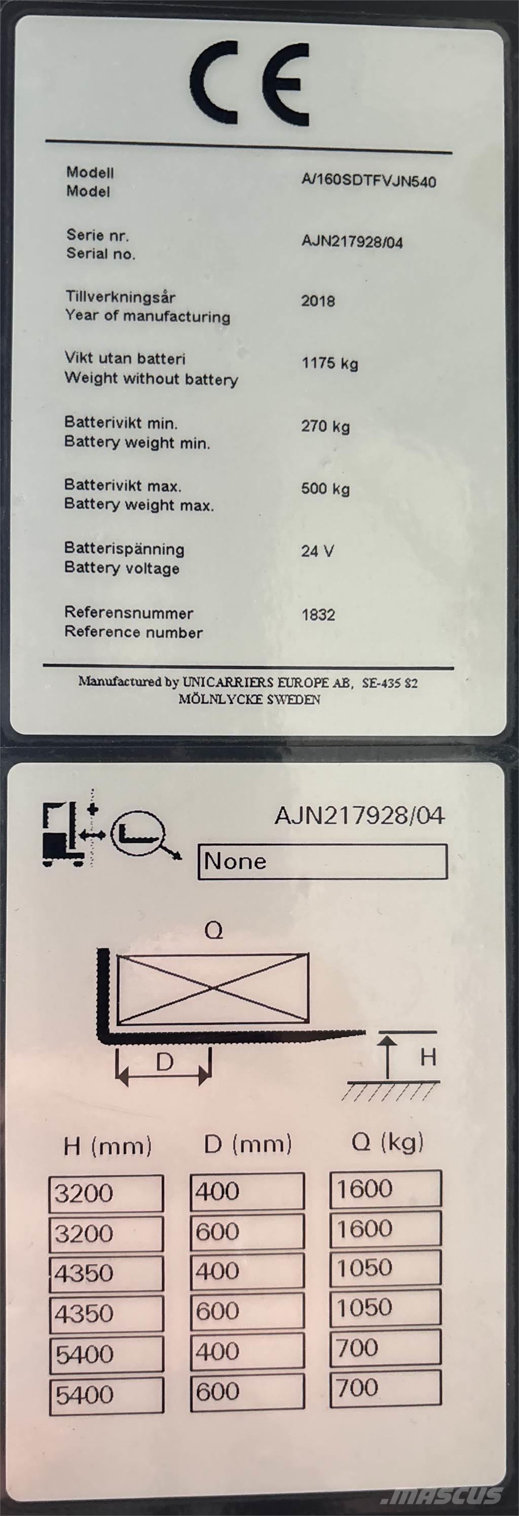 Atlet A160 Samohybné vozíky